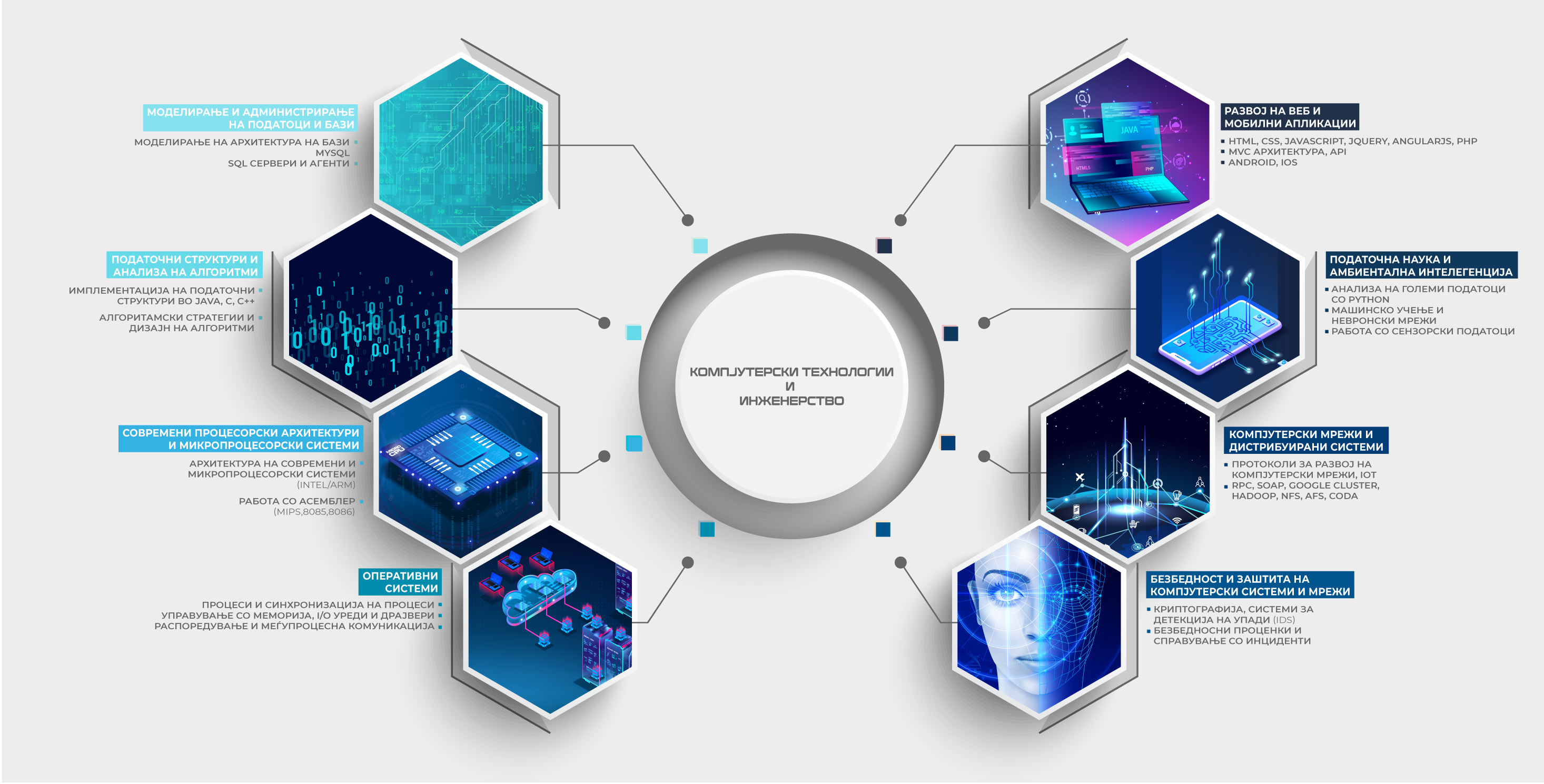 Infografik-programa---KTI (1)